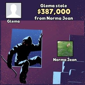 Meet your Posher, Glema